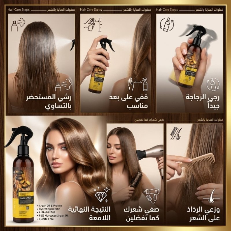 بخاخ أرجان لايتنس - زاوية 1