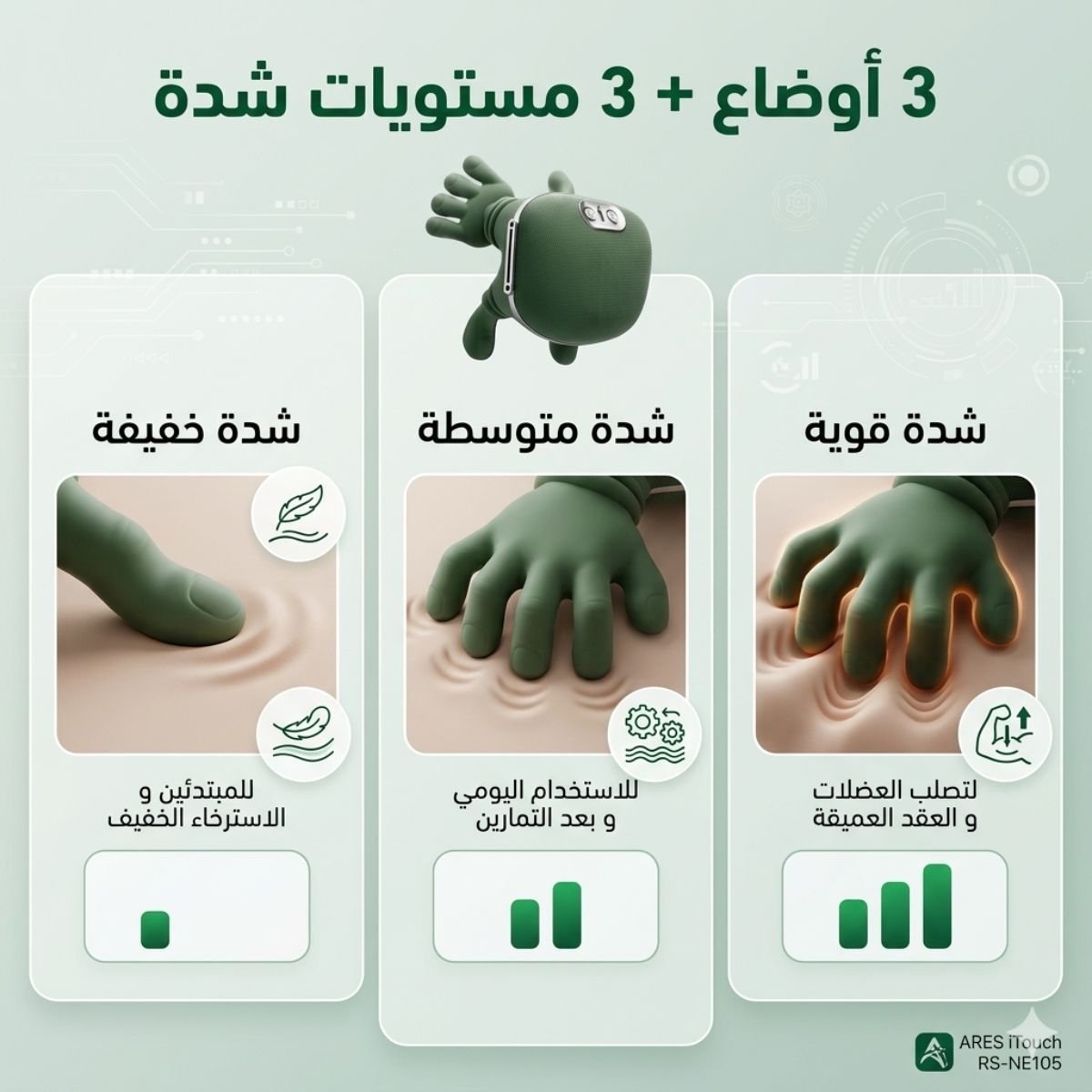 المواصفات التقنية والأبعاد