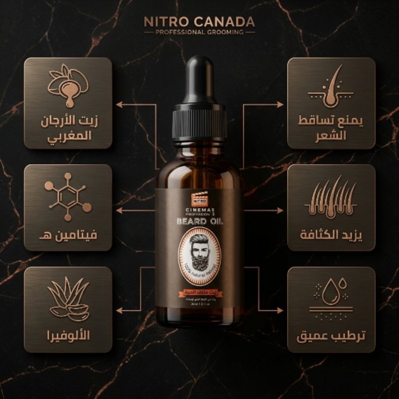 نعومة اللحية