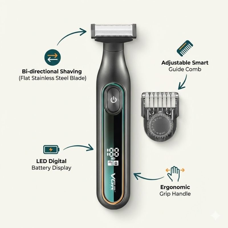 Charging Port