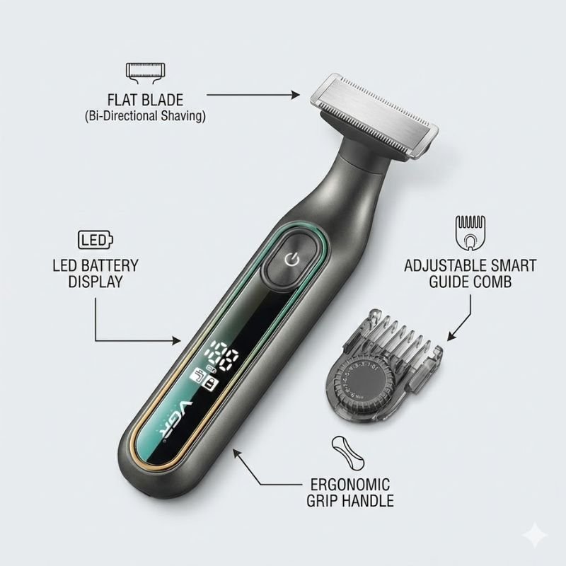Ergonomic Design